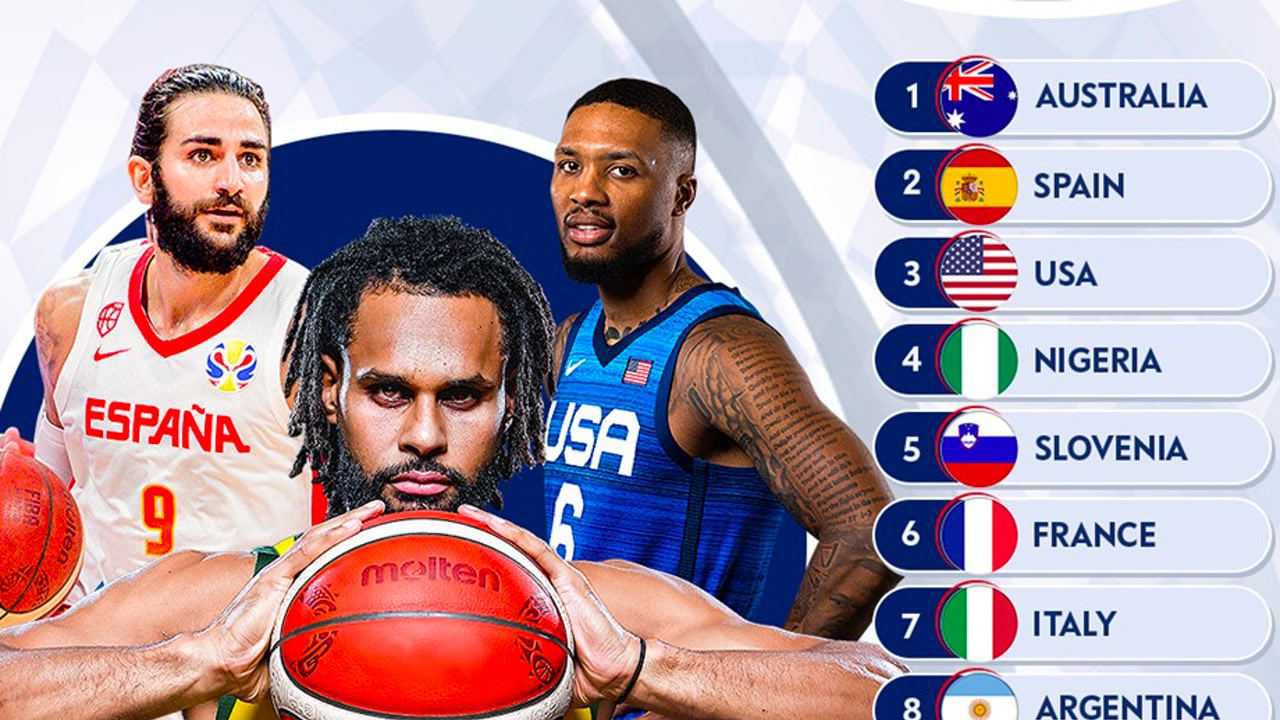 乐竞体育平台-FIBA更新男篮亚预赛实力榜中国男篮仅列第8