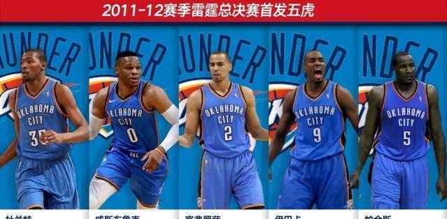 乐竞体育平台-关于关键比赛中，雷霆神域率先晋级，锁定晋级资格的信息