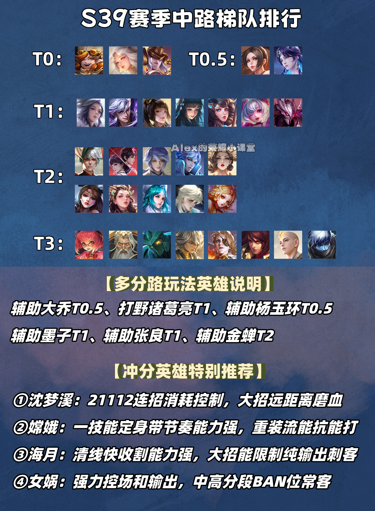 全球6月手游销量榜出炉《王者荣耀》稳居首位