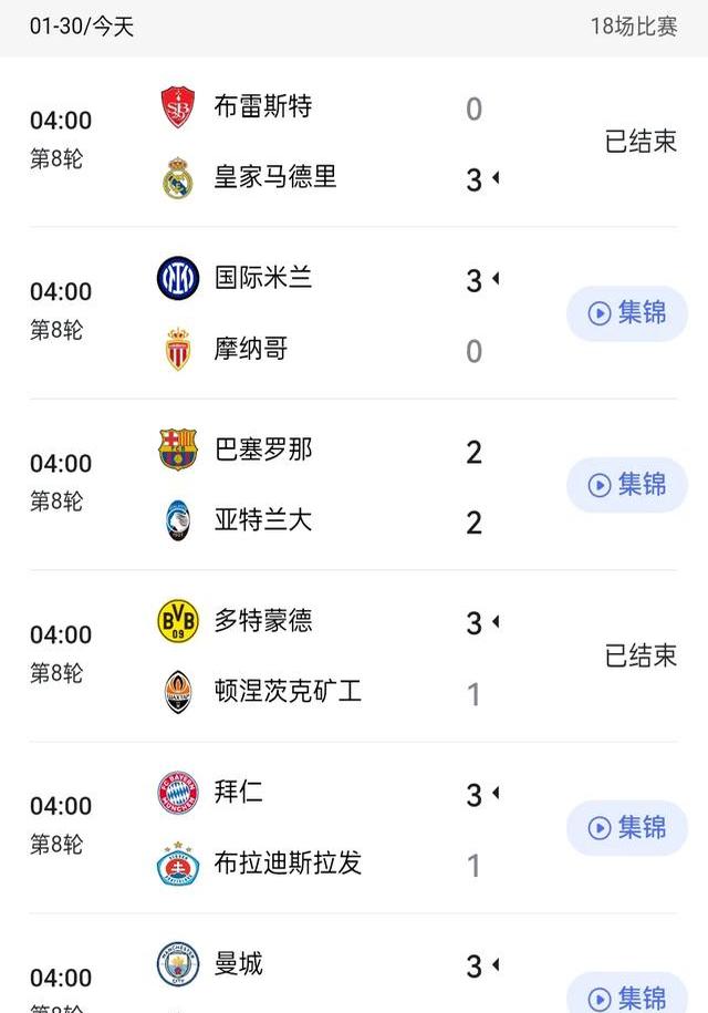乐竞体育中国官网-包含曼城追平皇马！FIFA俱乐部排名更新，拜仁升至第二，巴萨上榜的词条